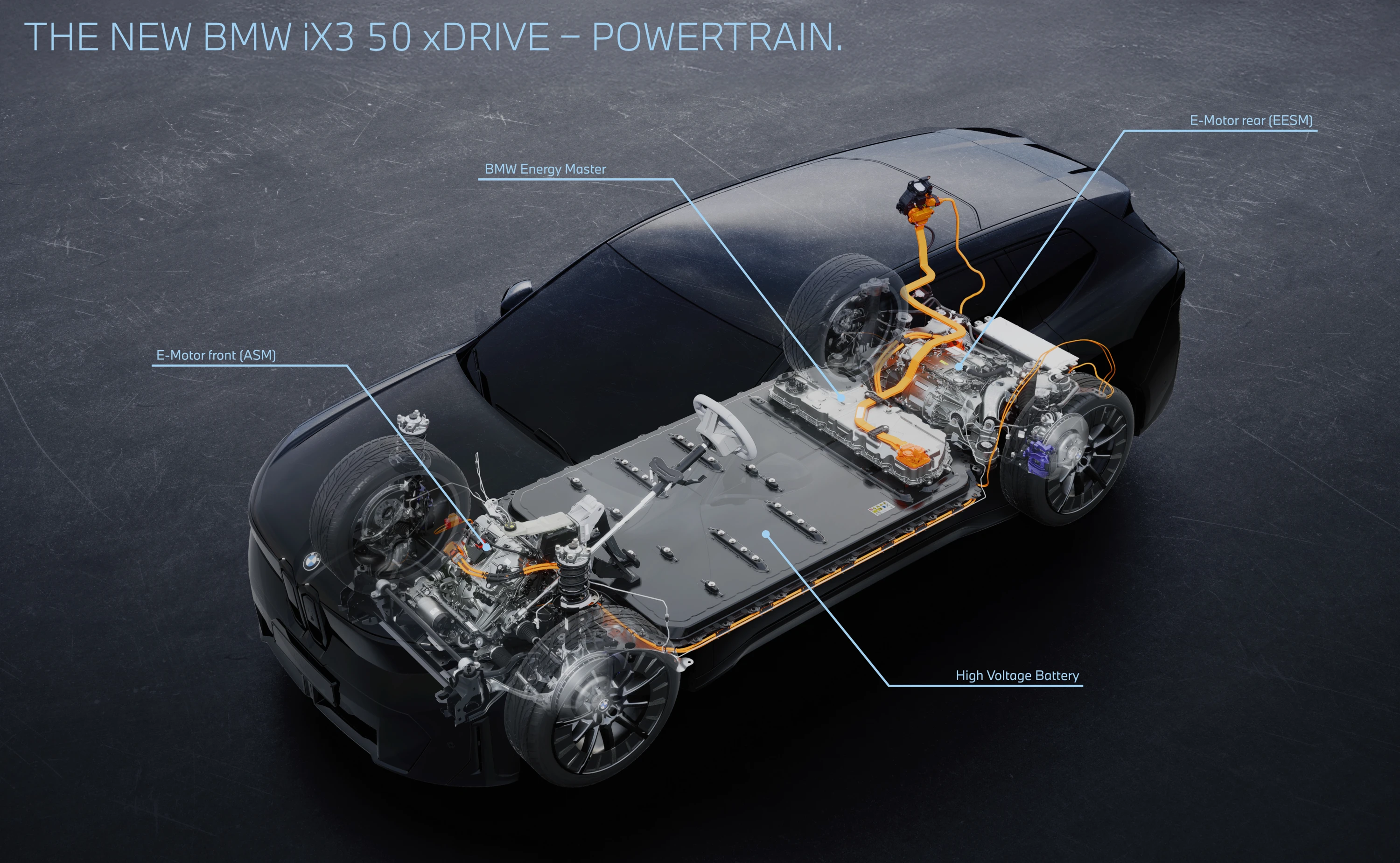 BMW iX3 40 technology view