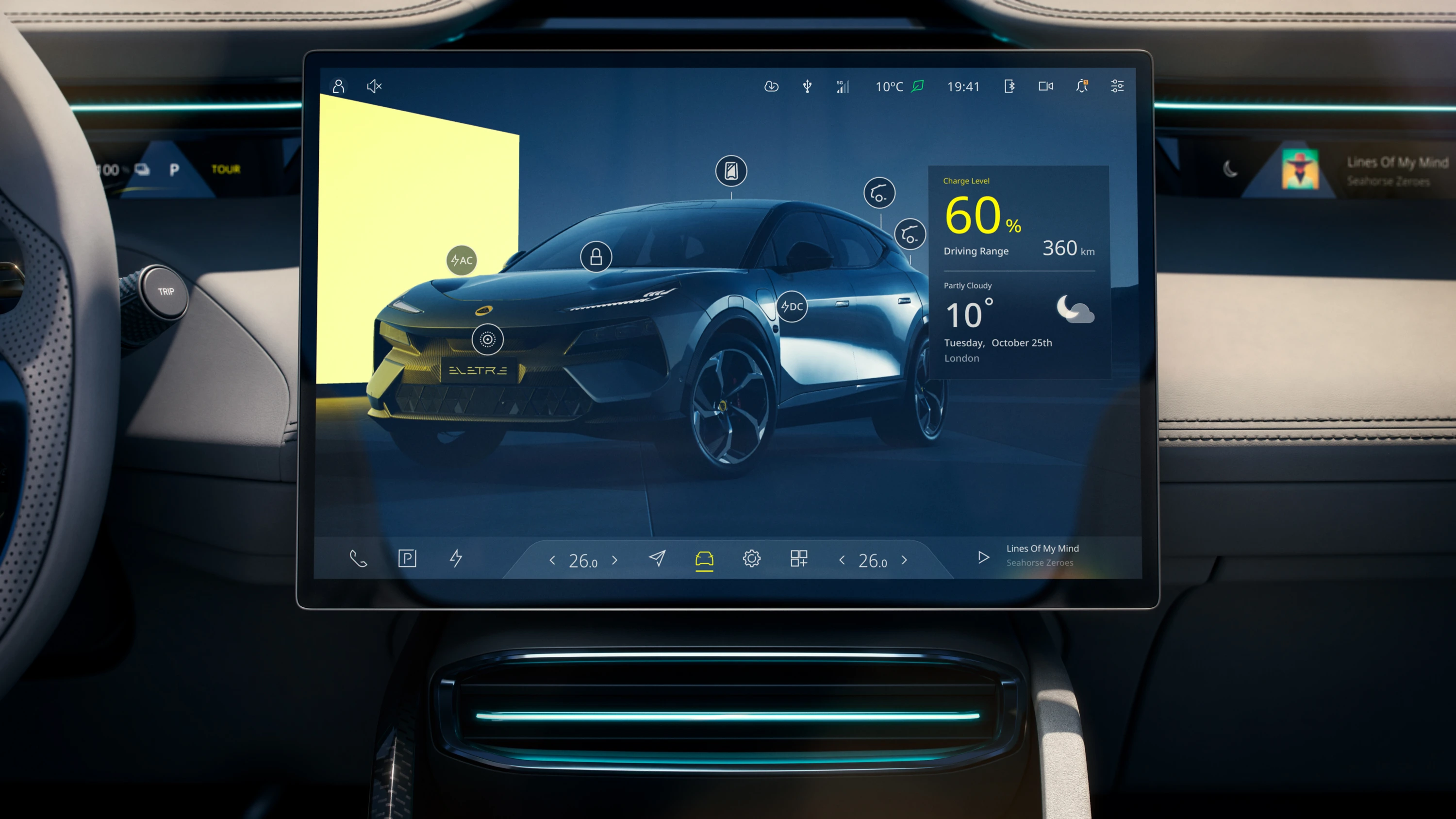 Lotus Eletre 900 screens view