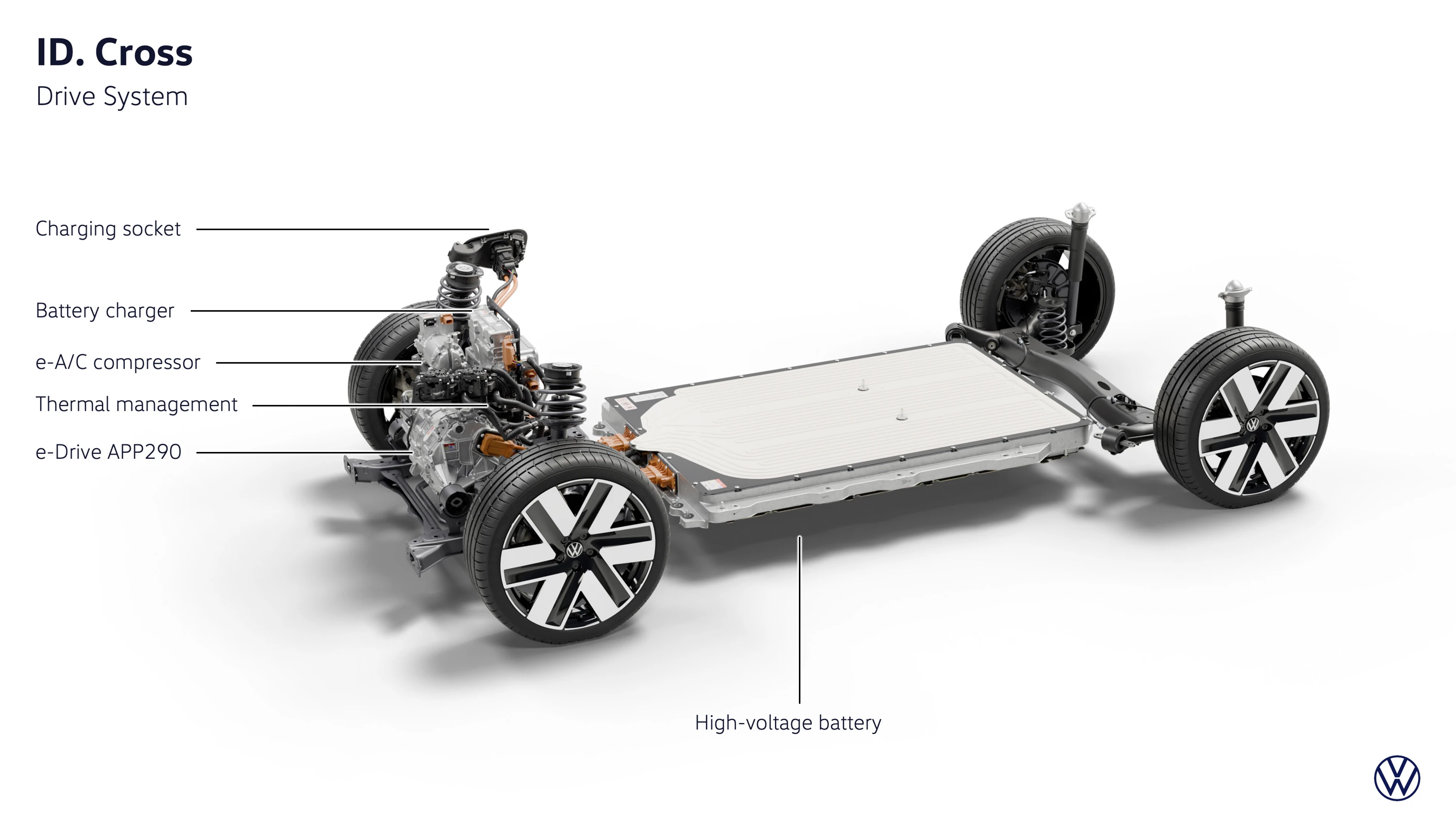 Volkswagen ID. Cross 85 kW chassis view