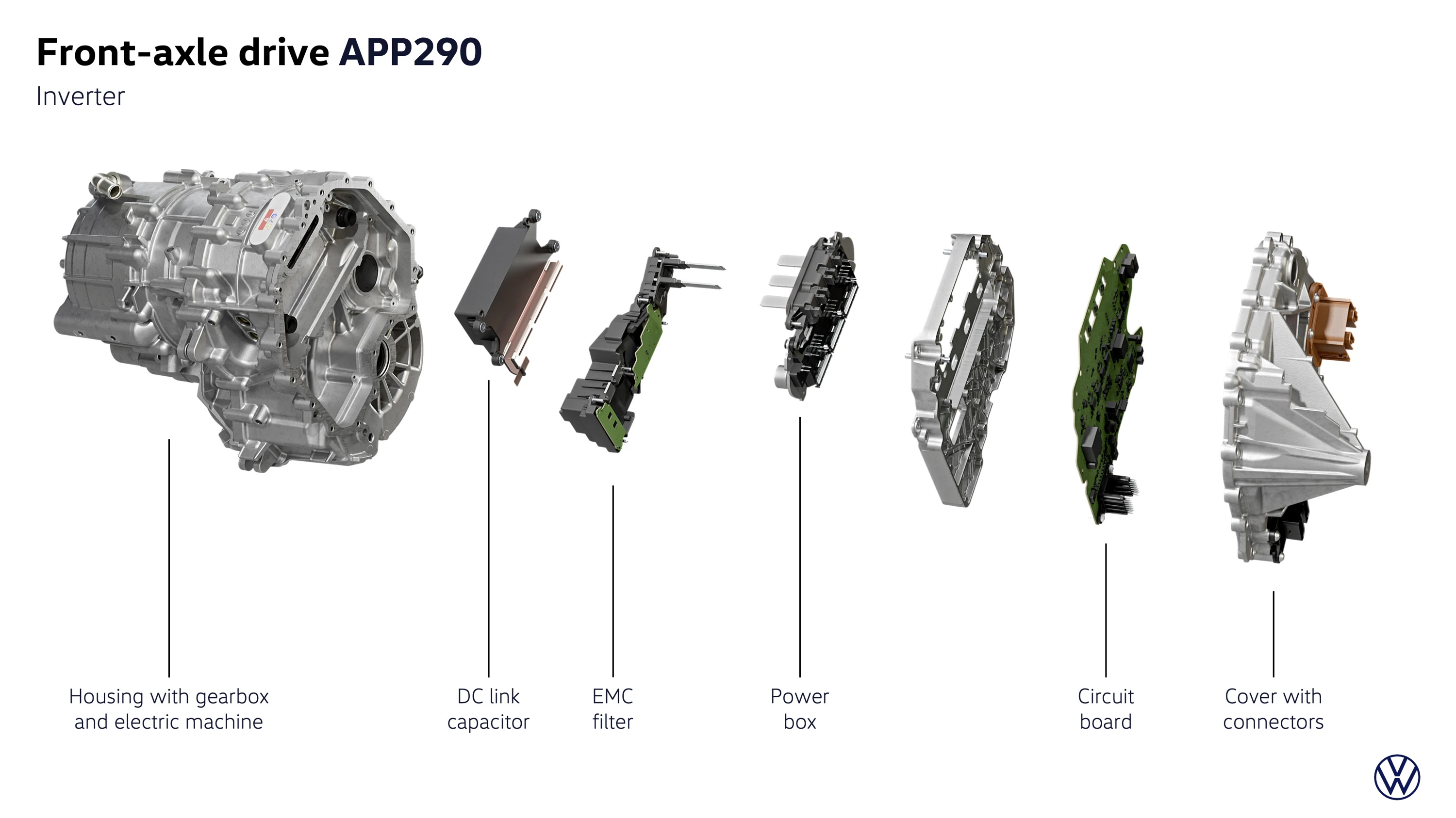 Volkswagen ID. Cross 85 kW technology view