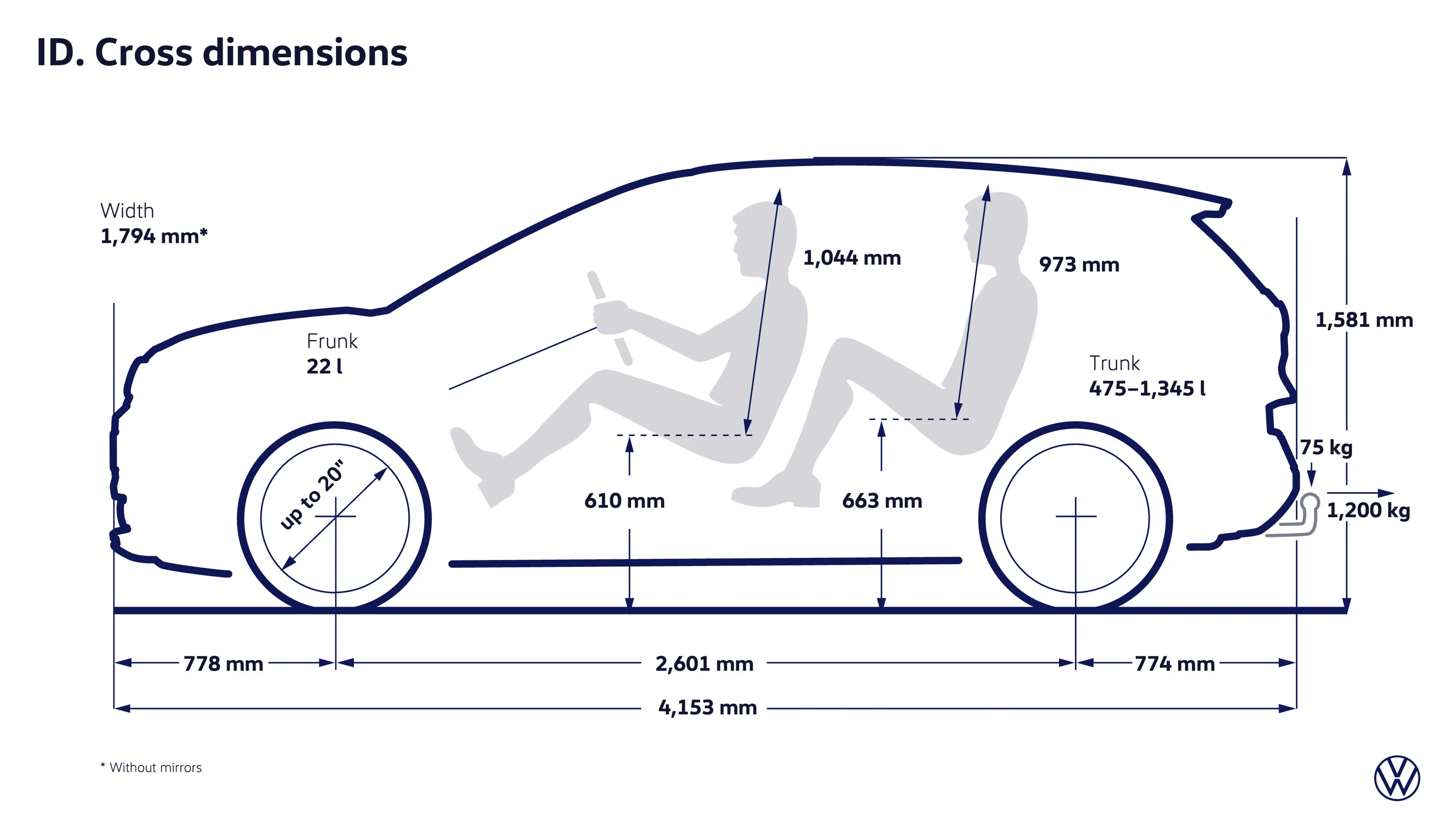 Volkswagen ID. Cross 85 kW chassis view