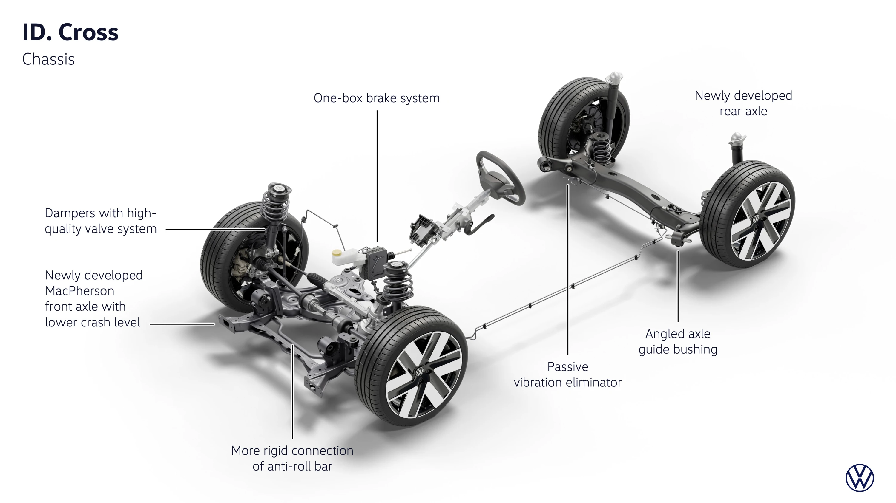 Volkswagen ID. Cross 85 kW chassis view