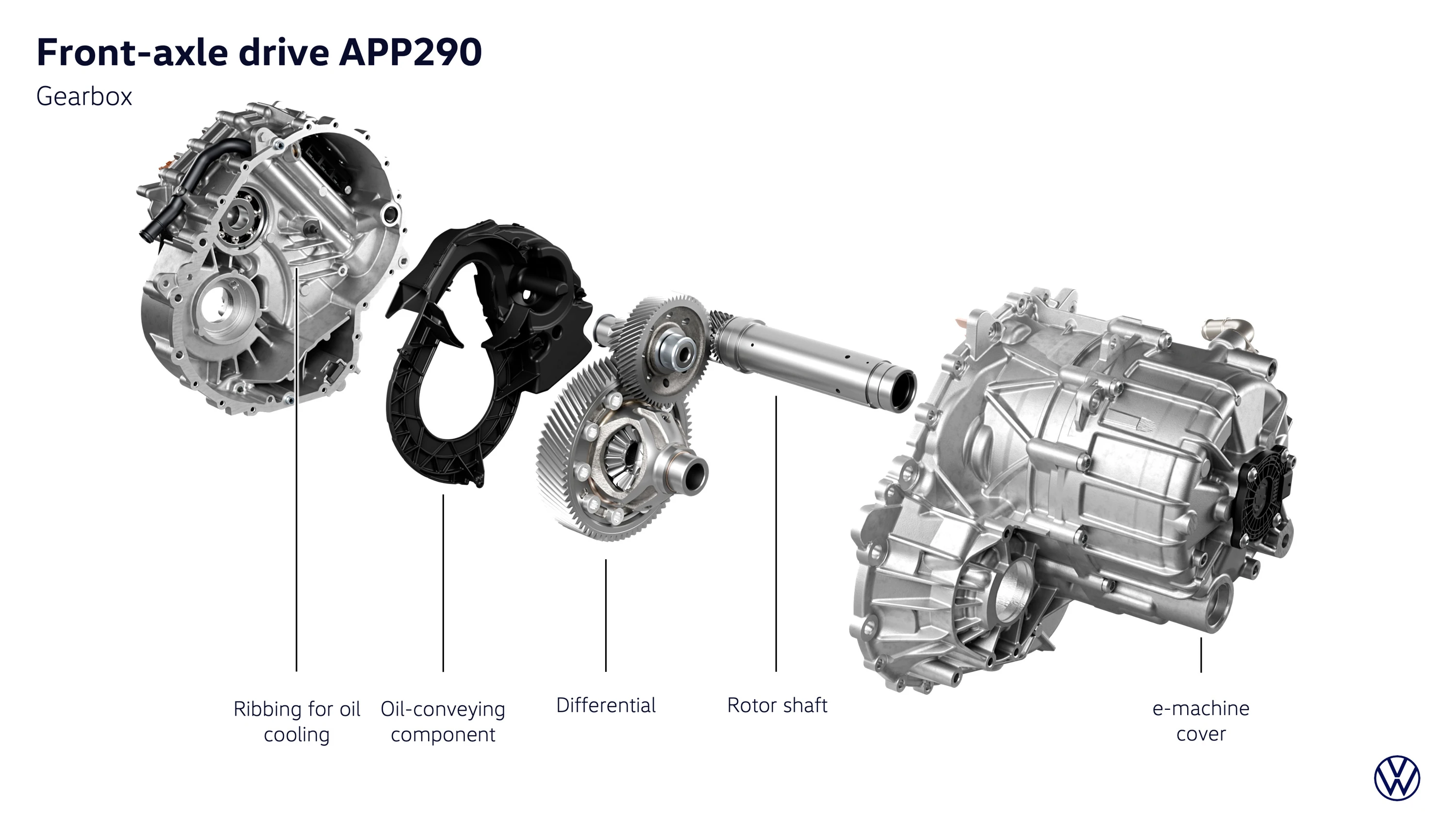 Volkswagen ID. Cross 99 kW technology view