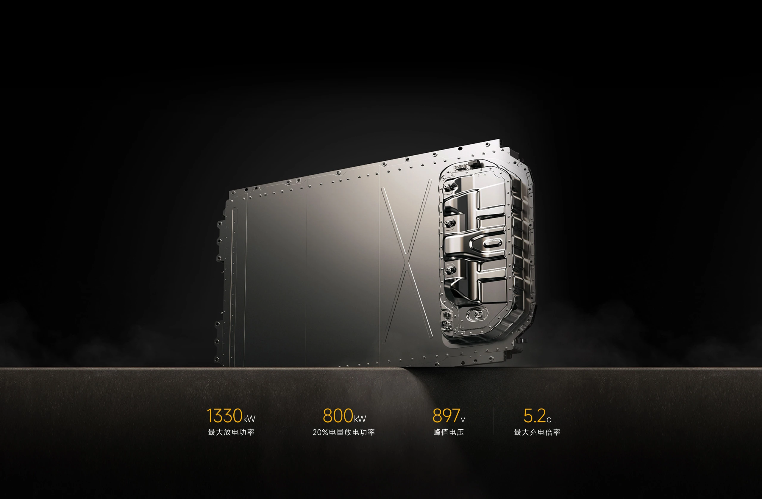 Xiaomi SU7 Ultra battery view